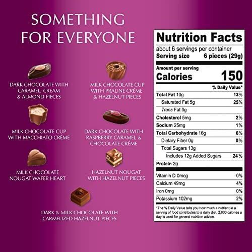 Assorted chocolates with nutrition facts.