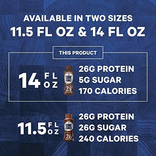 Core Power drink available in 11.5 fl oz and 14 fl oz sizes with nutritional information.