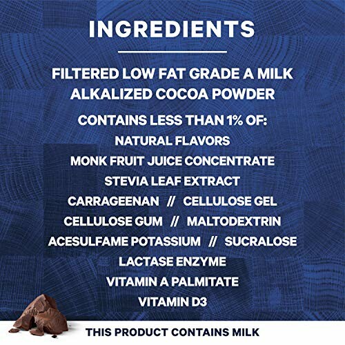 Ingredients list for a milk product including low fat milk, cocoa powder, and sweeteners.