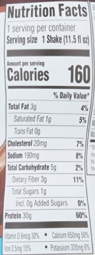 Nutrition facts label showing calories, fats, sodium, carbohydrates, and protein content.