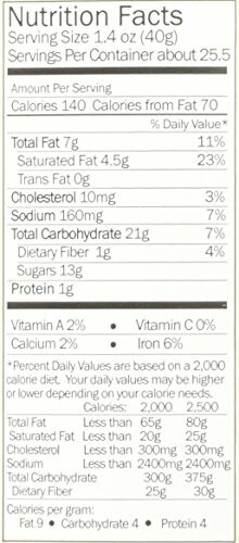 Nutrition facts label showing serving size, calories, and nutrient information.