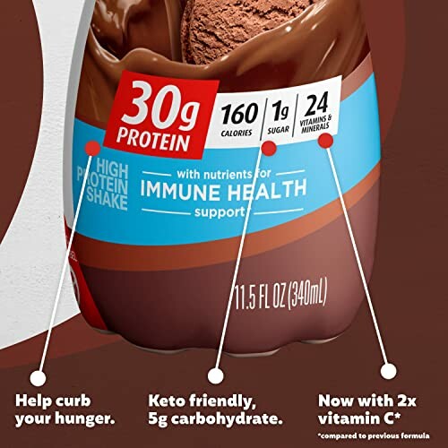 Protein shake bottle with nutritional information and benefits.